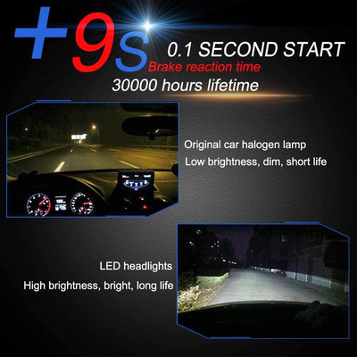 36V Auto Led Headlight Bulbs H7 H3 H4 H11 C6  30000 Hours Lifespan